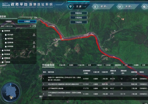 助力重大项目早落地，，，湖南率先实现节地剖析智能化 